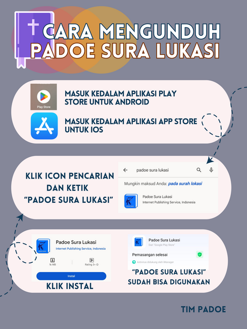 Cara mengunduh padoe sura lukasi