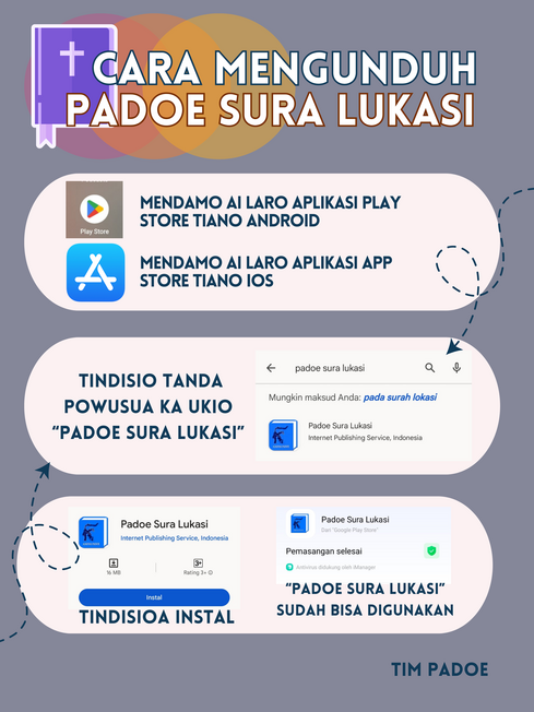 Cara mengunduh padoe sura lukasi 2